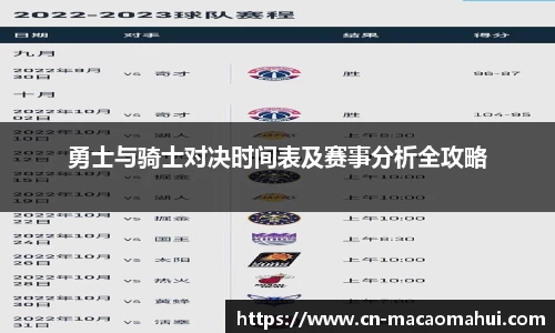 勇士与骑士对决时间表及赛事分析全攻略